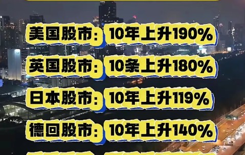LDO冲破11.19美元大关，牛市是否已来临？-九游手机版