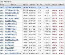 包含火币创下年内新高，上扬幅高达267%，还能追吗？的词条-九游手机版