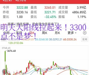 OP上扬势惊人，一夜飙升29.21%，加密市场沸腾-九游APP
