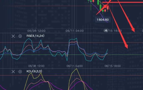 OP意外遭遇安全漏洞，损失高至212万美元！的简单介绍-九游APP
