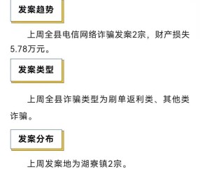 关于火币投资骗局被揭发，已有超TON人被骗！！的信息-安卓版