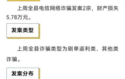 关于火币投资骗局被揭发，已有超TON人被骗！！的信息-安卓版