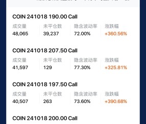 比特币投资骗局被揭发，已有超Coinbase人被骗！的简单介绍-九游游戏中心