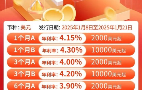 监管风暴来袭，美联储平台被临时暂停！，市场关注-九游客户端