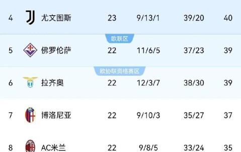 掘金观众热烈欢呼！，塔图姆迎来三赛季出色发挥全场沸腾不已的简单介绍-九游客户端